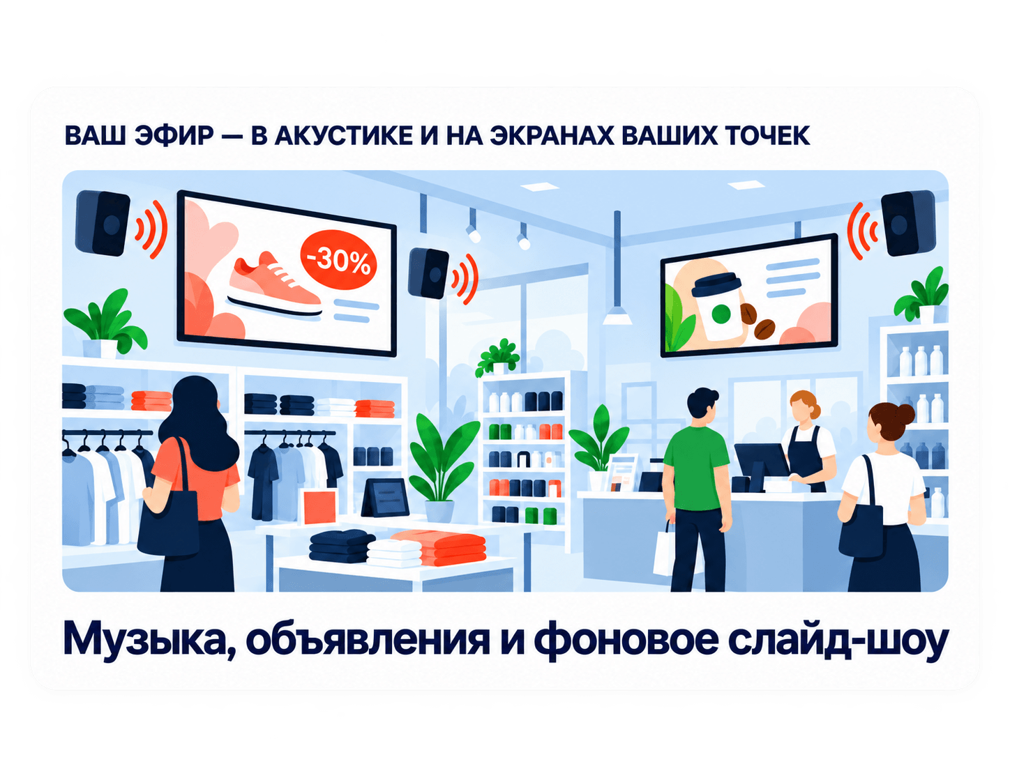 Музыка, объявления и фоновое слайд-шоу в магазине.