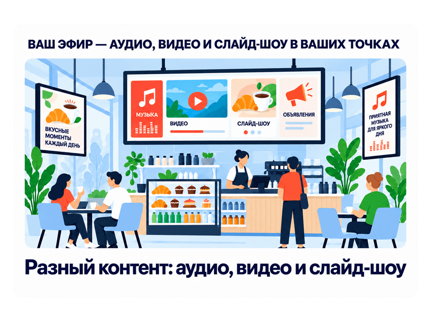 Аудиоэфир, видеоконтент и слайд-шоу в кафе.